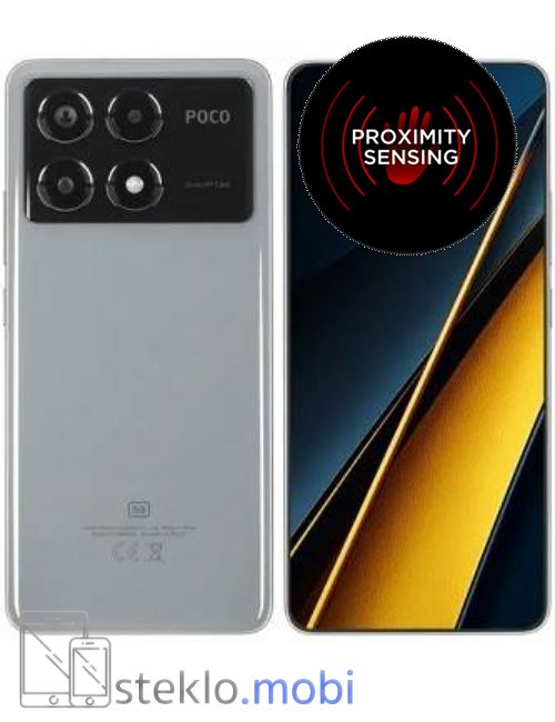 Xiaomi Poco X6 Pro 